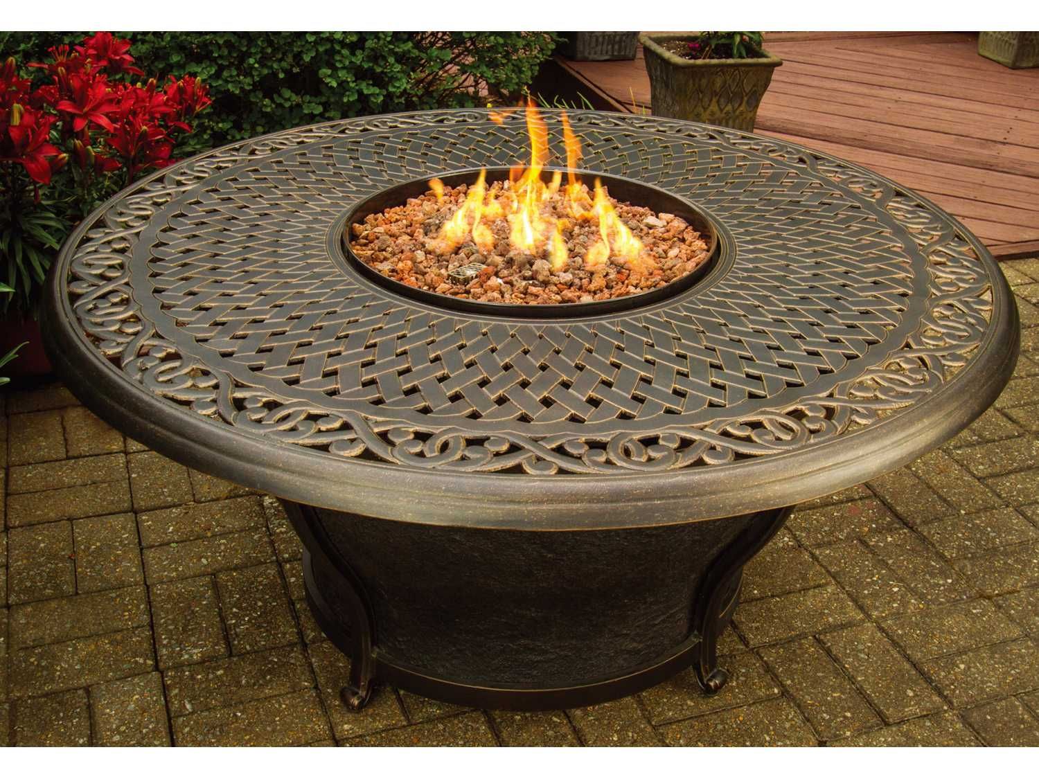 Round Propane Fire Pit Table - Usenibht regarding Agean Steel Gas Fire Pit Table